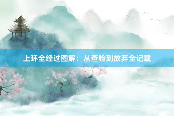 上环全经过图解：从查验到放弃全记载